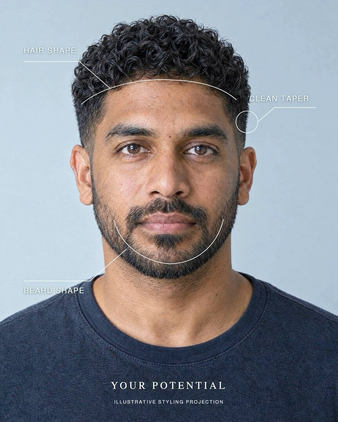 A man's face with guide lines marking hair shape, a clean taper and beard shape. Illustrative styling projection.