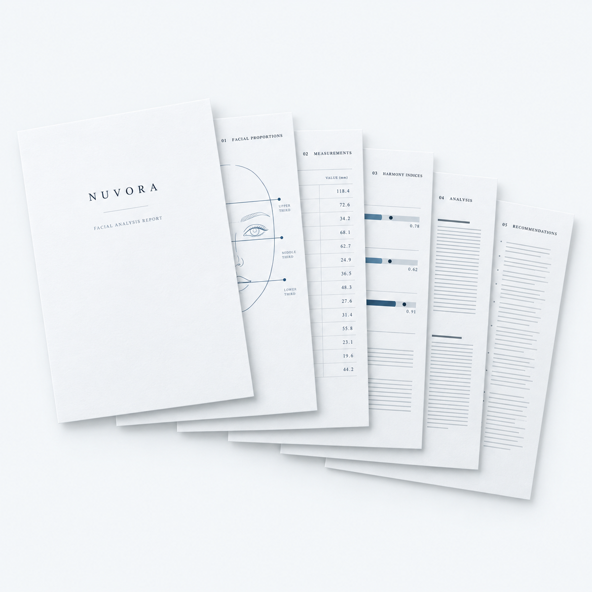 NUVORA Complete Blueprint: a printed facial analysis report fanned open to show its proportions diagram, measurement table and harmony indices pages.