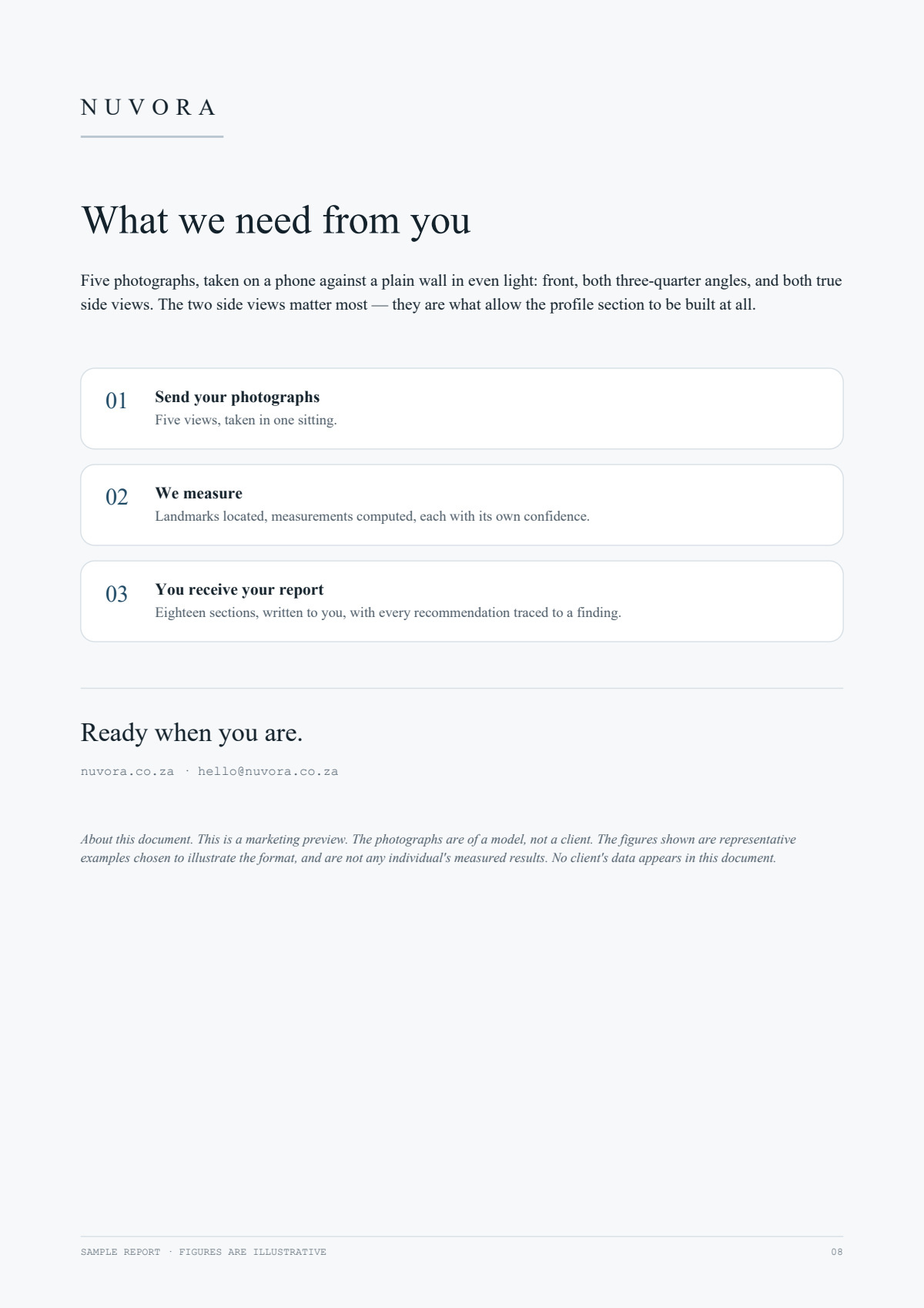 NUVORA sample report, page 8 of 8 — What we need from you